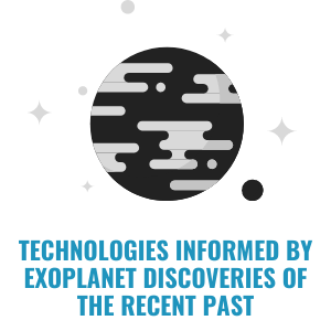 Technologies informed by exoplanet discoveries of the recent past